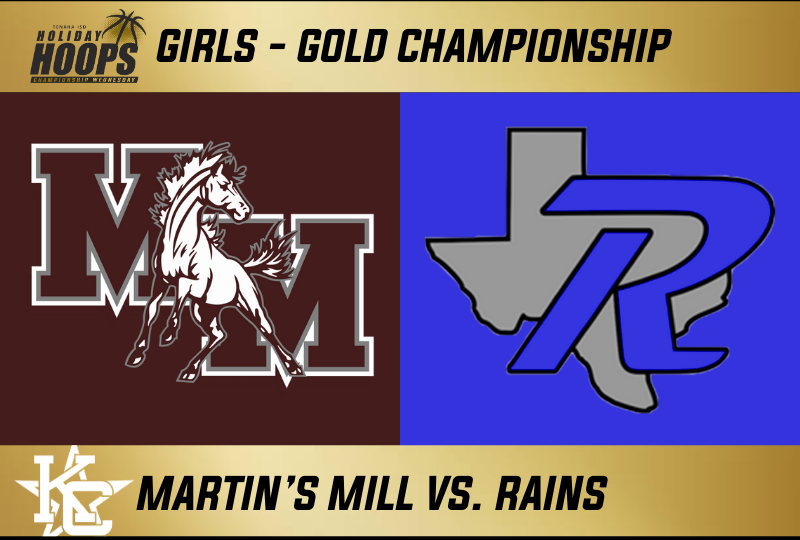2025 Holiday Hoops (G) Championship: Martin's Mill vs. Rains