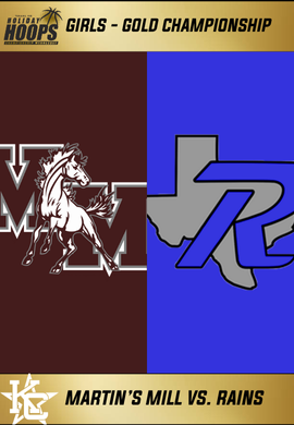 2025 Holiday Hoops (G) Championship: Martin's Mill vs. Rains